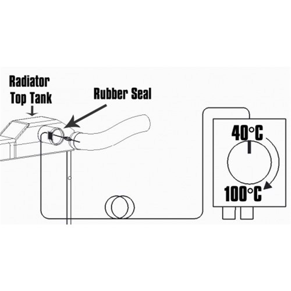 Davies, Craig Mechanical Thermatic Electric Fan Switch Kit (12V) - 0401