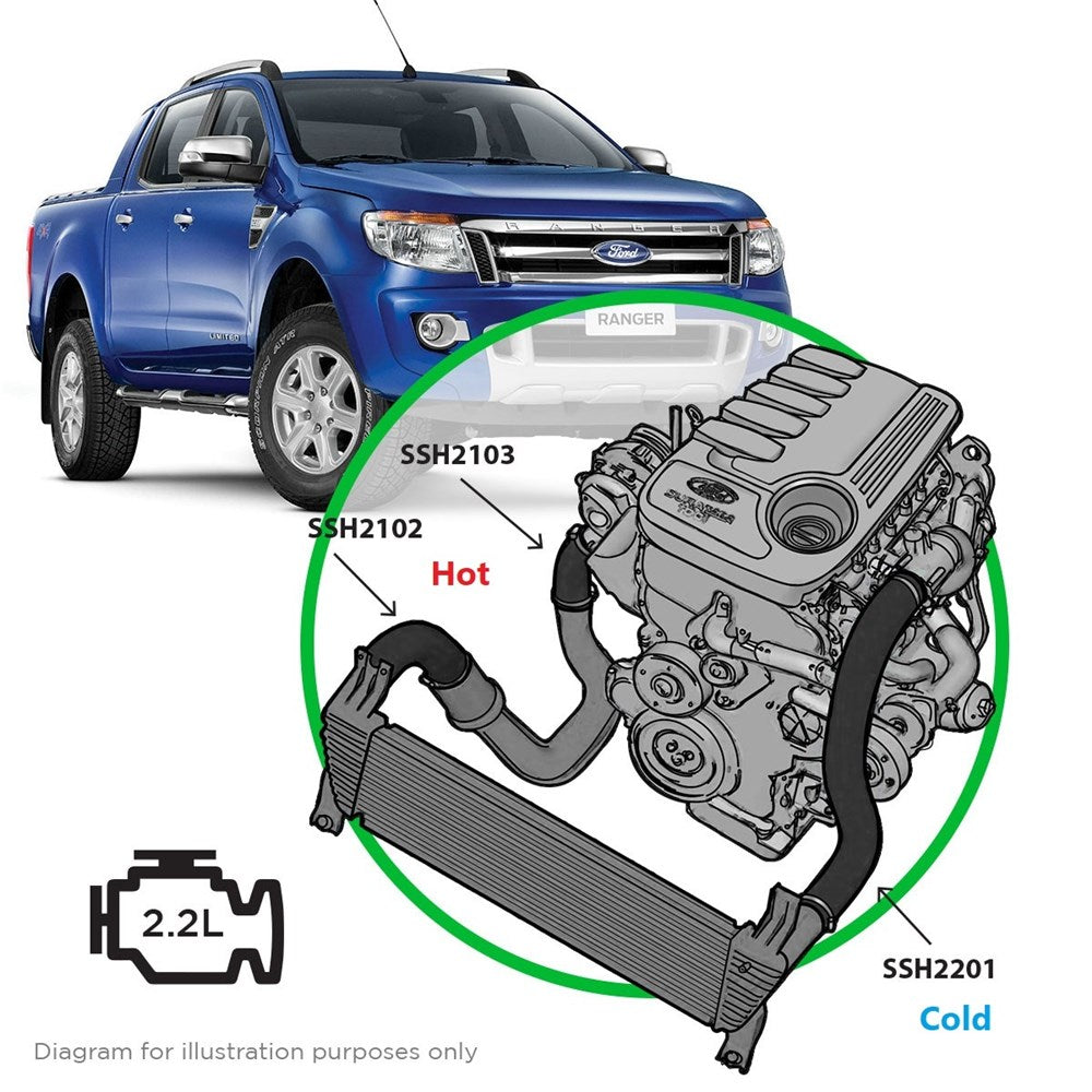 SAAS 3 Piece Silicone Intercooler Hose and Clamp Upgrade Kit fits 2.2L 2011-2020 Ford Ranger/Mazda BT50 - SSH2201-KIT