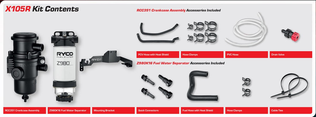 RYCO X105R Filtration Upgrade Kit