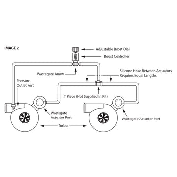 SAAS Adjustable Boost Controller - SBC02