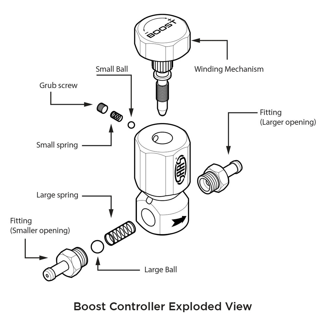 SAAS Adjustable Boost Controller - SBC02