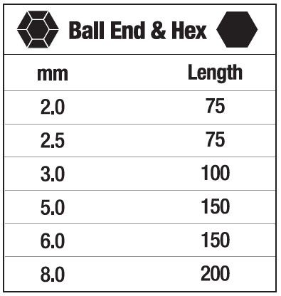 PKTOOL T-HANDLE BALL END HEX KEY SET 6 PIECE- RG7106